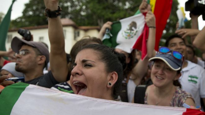 Флаги Мексики