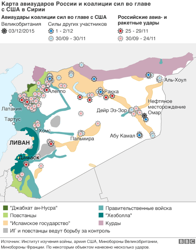 карта авиадуров в Сирии