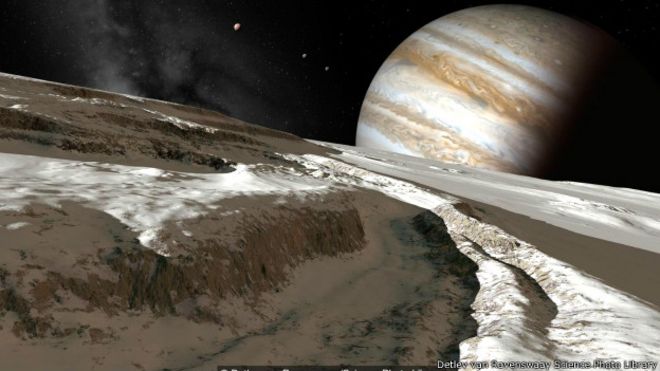 http://ichef.bbci.co.uk/news/ws/660/amz/worldservice/live/assets/images/2016/05/08/160508153316_europa_jupiter_624x351_detlevvanravenswaaysciencephotolibrary.jpg