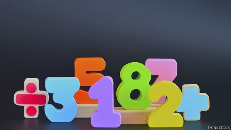 matemáticas