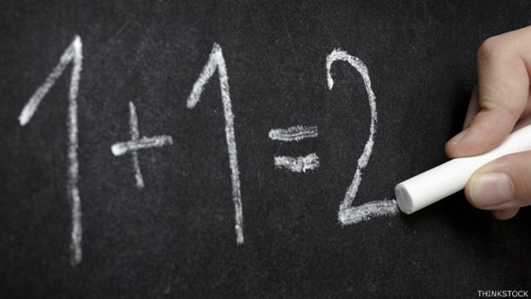 Matematicas