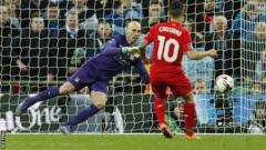 Willy Caballero