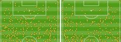Austria (left) had more touches in the opposition area but did little with it compared to their opponents