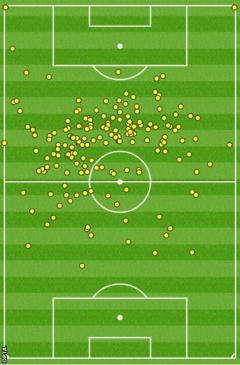 Wayne Rooney graphic