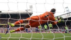 Artur Boruc