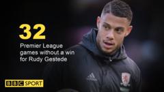 Rudy Gestede