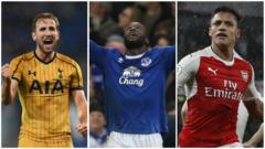 Harry Kane is one of world's best strikers, says Mauricio Pochettino 2 Harry Kane, Romelu Lukaku and Alexis Sanchez
