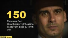 Pep Guardiola