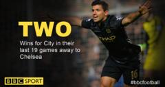 Chelsea Conte may be the best in the world - rival Pep Guardiola 4 Sergio Aguero