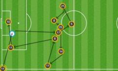 Chelsea 1-2 Paris St-Germain Chief football writer at Stamford Bridge Chelsea 1-2 Paris St-Germain Chief football writer at Stamford Bridge