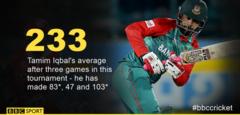 Tamim Iqbal graphic