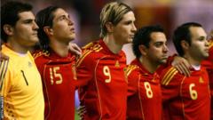 Spain team in 2009