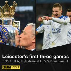 Leicester