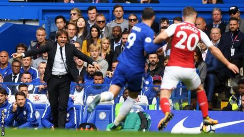 Antonio Conte