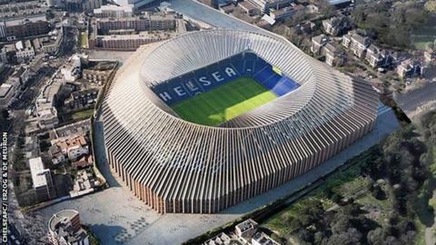 Aerial view of proposed new Stamford Bridge