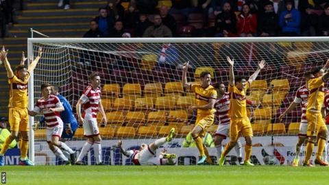Motherwell players protest as Ben Heneghan's header is cleared off the line