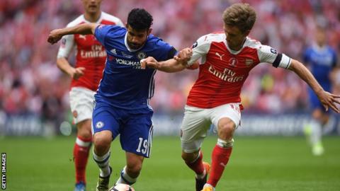 Diego Costa