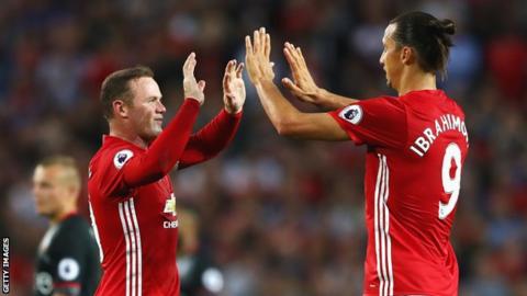 Wayne Rooney and Zlatan Ibrahimovic