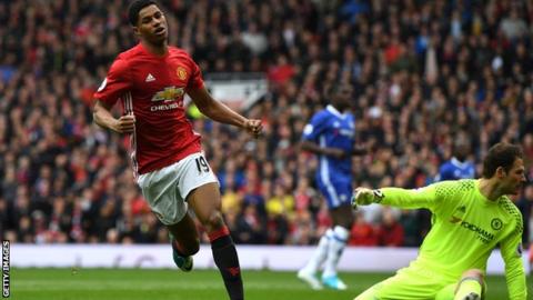 Marcus Rashford