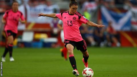 Scotland Women face must-win clash against Portugal