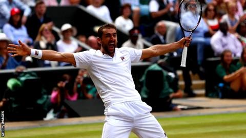 Marin Cilic