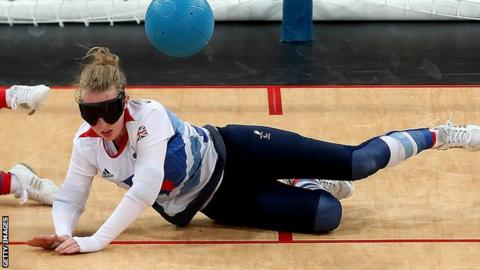 Goalball