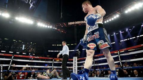 Canelo Alvarez and Liam Smith