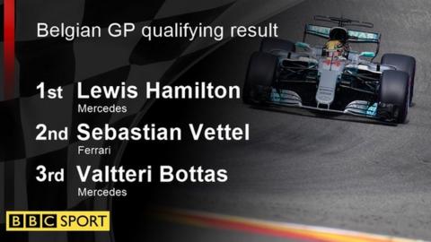 Hamilton doubts Vettel would want to be F1 teammates