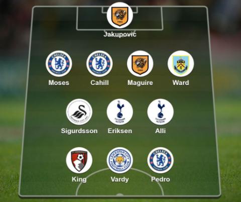 Garth Crook's team of the week
