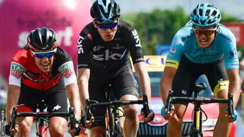 Jakob Fuglsang