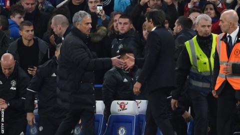 Jose Mourinho
