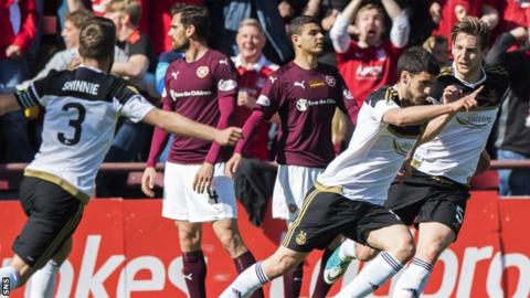 Anthony O'Connor scored the vital winner for Derek McInnes' side
