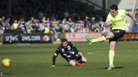 John McGinn