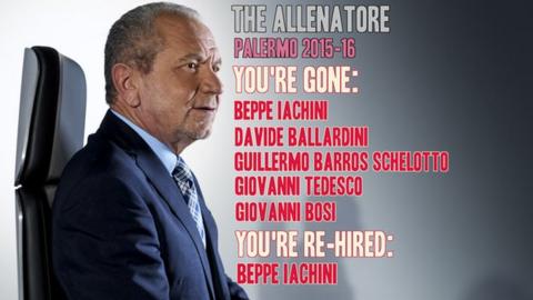 manager
