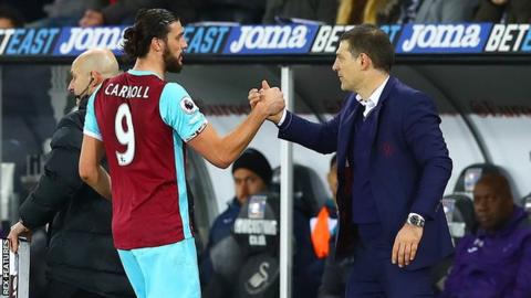 Carroll and Bilic