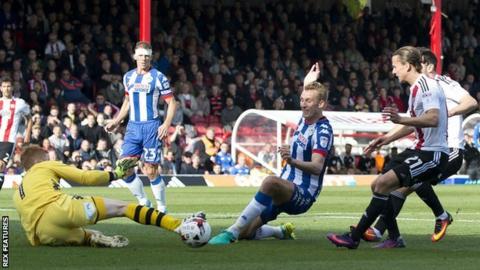 Brentford v Wigan