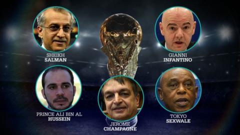 The five candidates who are in the running to replace Sepp Blatter as president of Fifa
