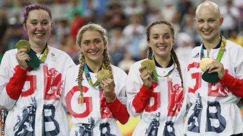 Jo Rowsell Shand, Elinor Barker, Laura Trott and Katie Archibald