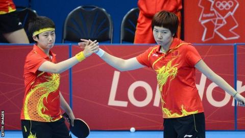 China's Guo Yue and Li Xiaoxia