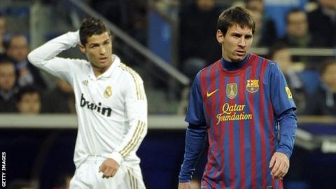 Cristiano Ronaldo & Lionel Messi
