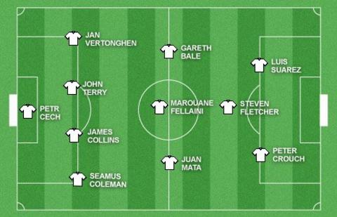 Garth Crooks's team of the week