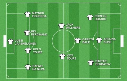 Garth Crooks Team of the Week