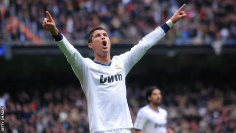 Cristiano Ronaldo