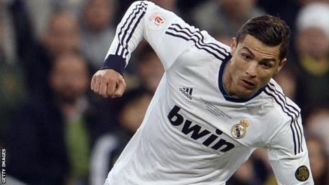 Criatiano Ronaldo