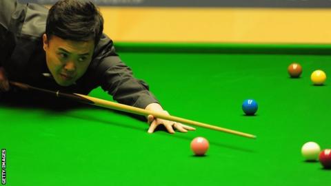 Marco Fu