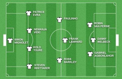 Team of the week