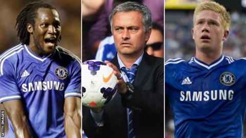 Lukaku Mourinho De Bruyne