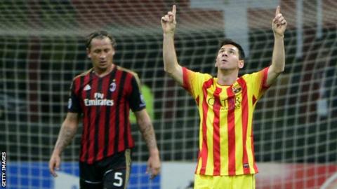 Lionel Messi