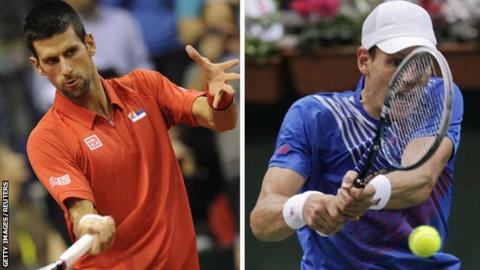 Novak Djokovic and Tomas Berdych