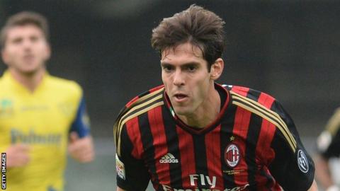 AC Milan's Kaka
